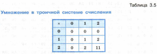 Умножение в троичной системе счисления